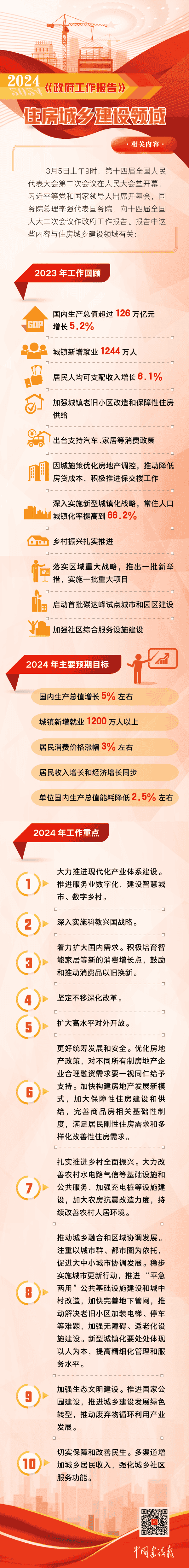 1709861879912835.png 图片 2.png