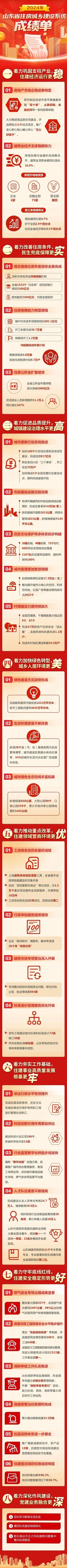 1736328546170621.jpg 微信图片_20250108172341.jpg